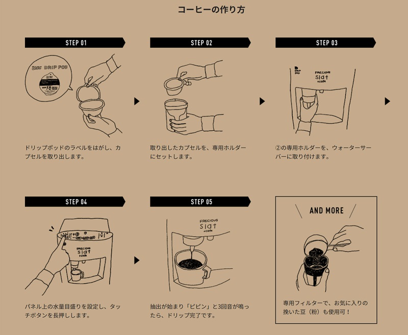スラット+カフェの使い方「コーヒーの作り方」