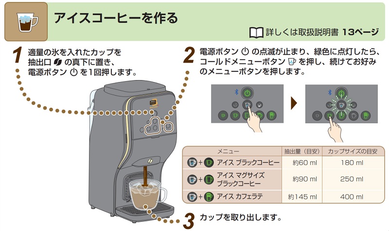 バリスタ デュオの使い方：アイスコーヒーの作り方